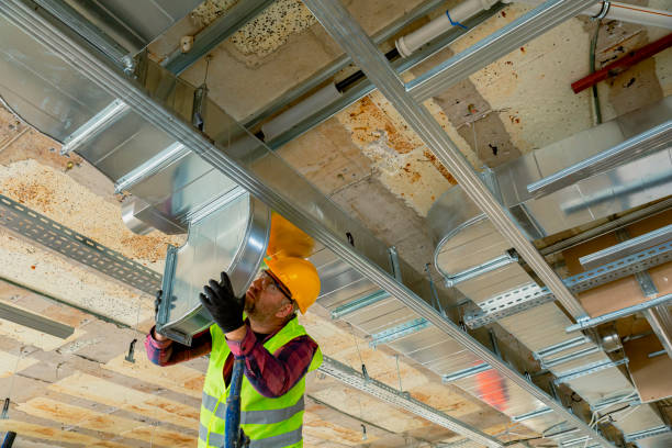 Best HVAC Financing and Leasing in Pleasant Garden, NC